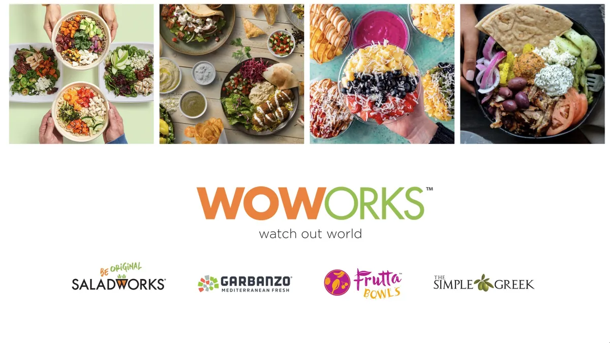 WoWorks logo