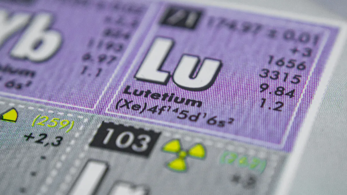 An image of a periodic table entry for the chemical element lutetium