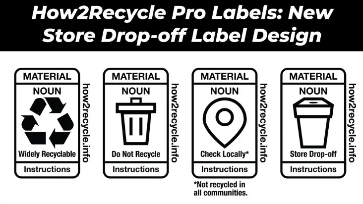 How2Recycle store dropoff labels - 2025 update