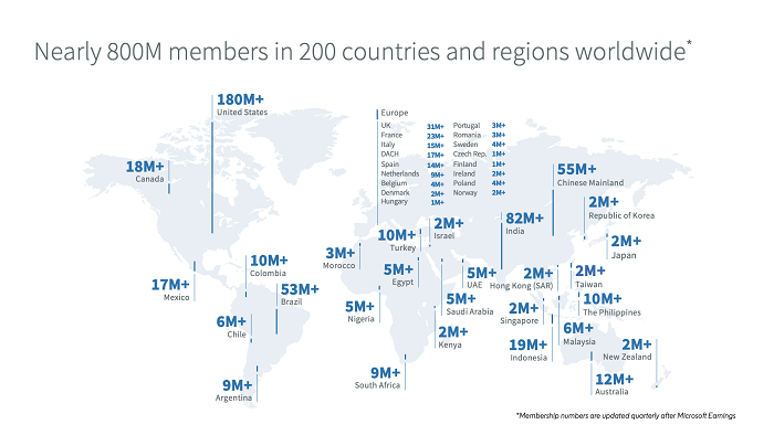LinkedIn user map