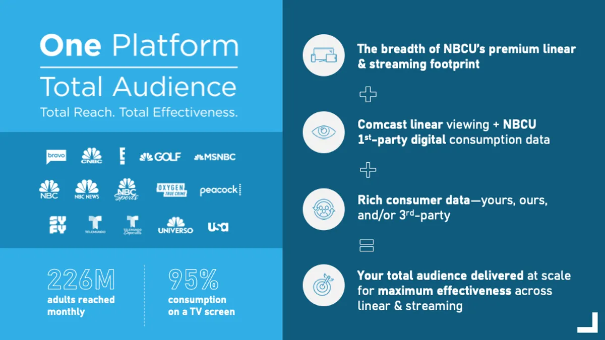 NBCU's One Platform Total Audience graphic.