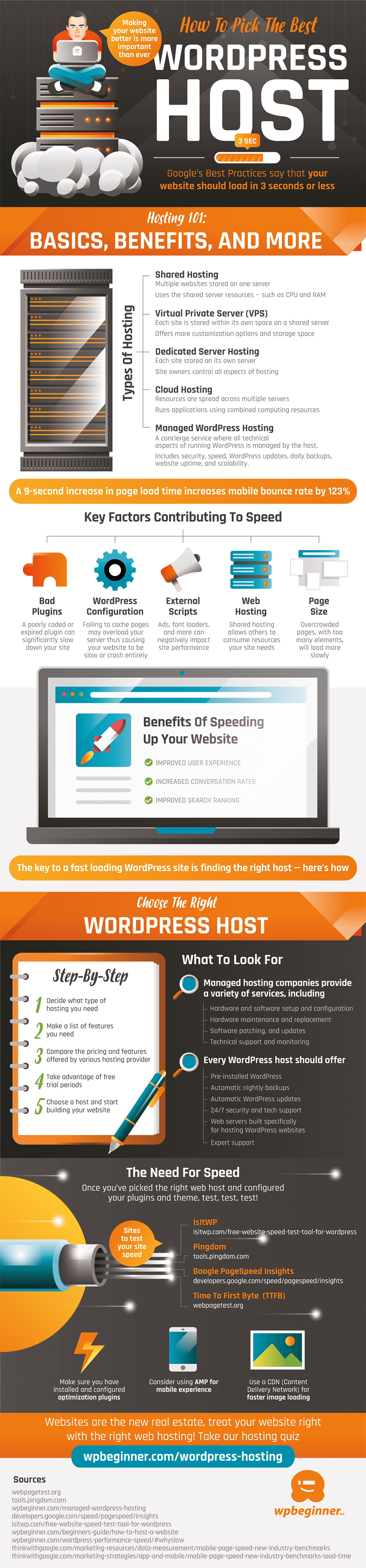WordPress hosting tips