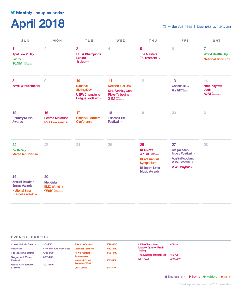 Twitter Releases Major Events Calendar for April to Assist with Strategic Planning | Social Media Today