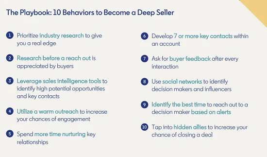 LinkedIn Deep Sales handbook