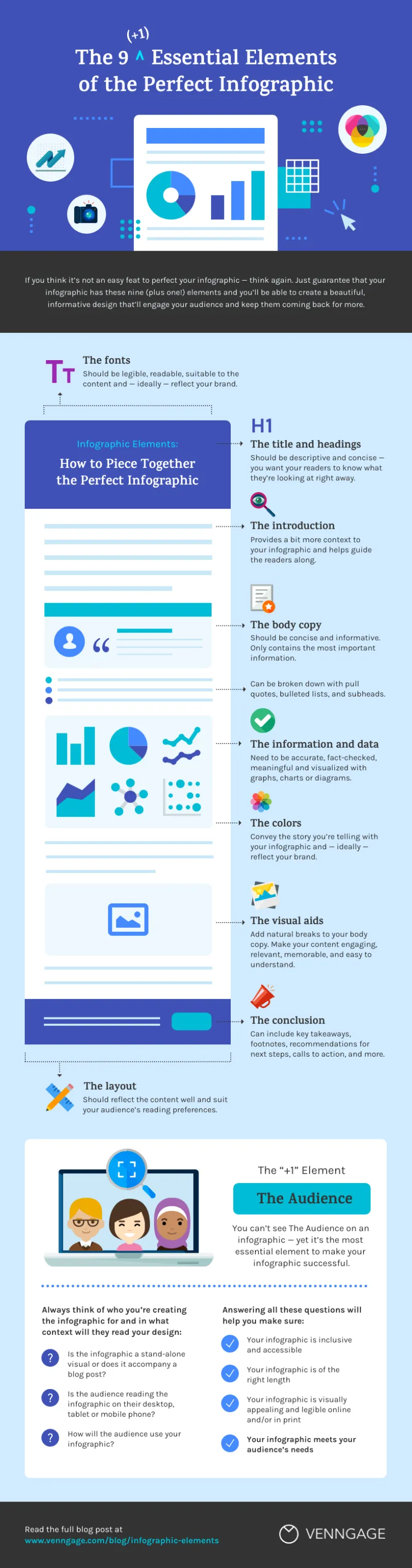 9 Essential infographic Ingredients