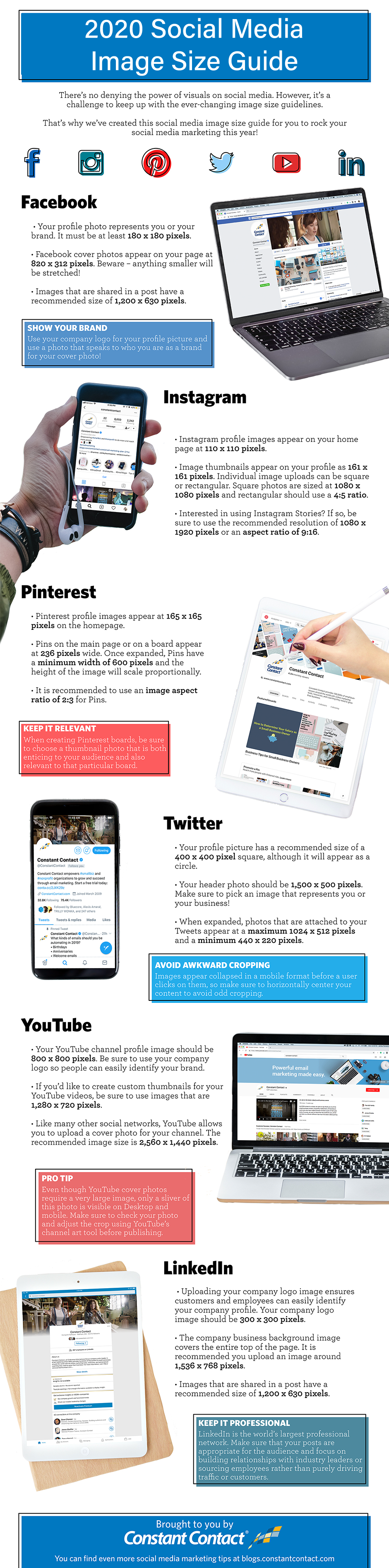 Social media image size overview