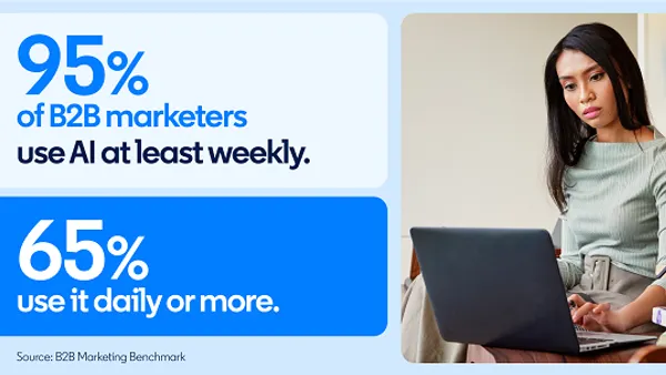 LinkedIn AI adoption report