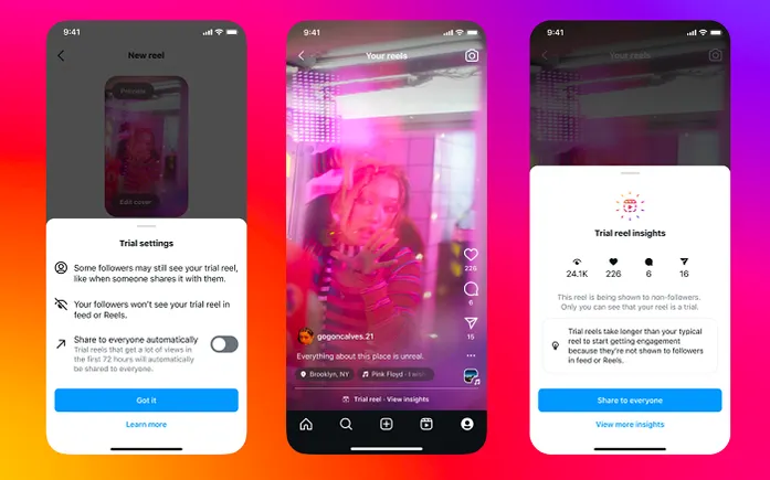 #
                Instagram Says Trial Reels Have Helped Creators Considerably Improve Their Attain