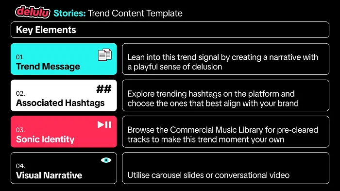 TikTok Trends Digest