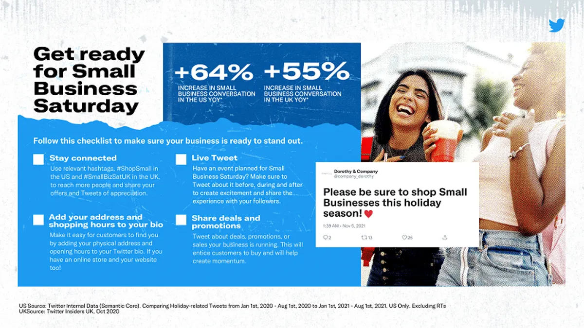 Twitter Small Business Saturday checklist