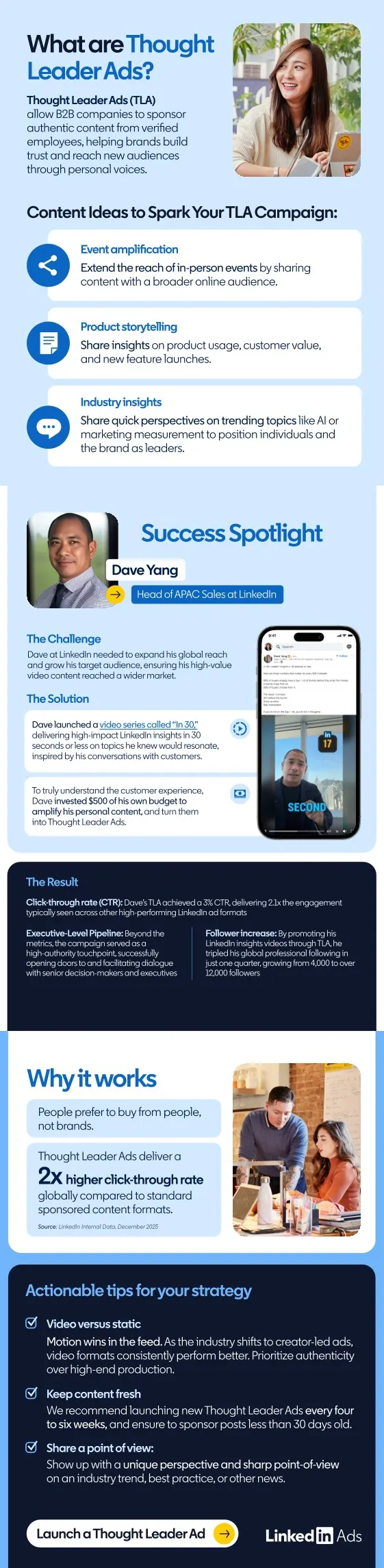 LinkedIn Thought Leader ads tips