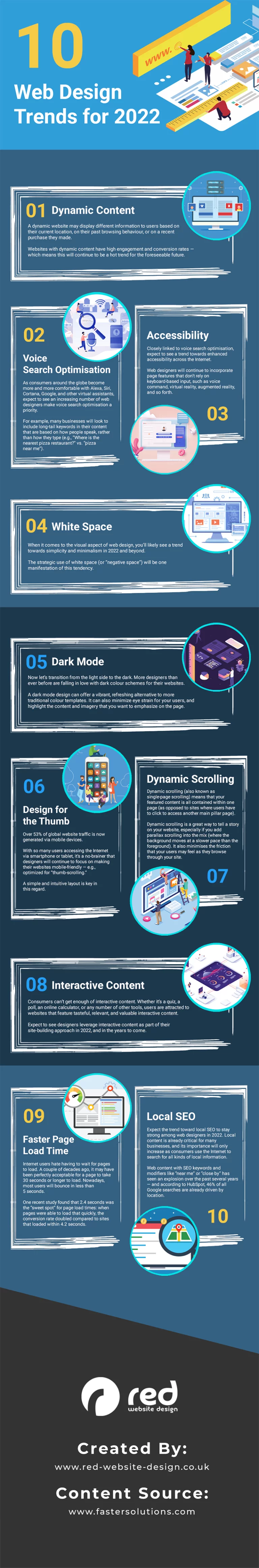 Web Design predictions for 2022
