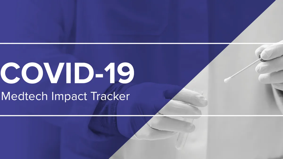 Medtech Impact Tracker