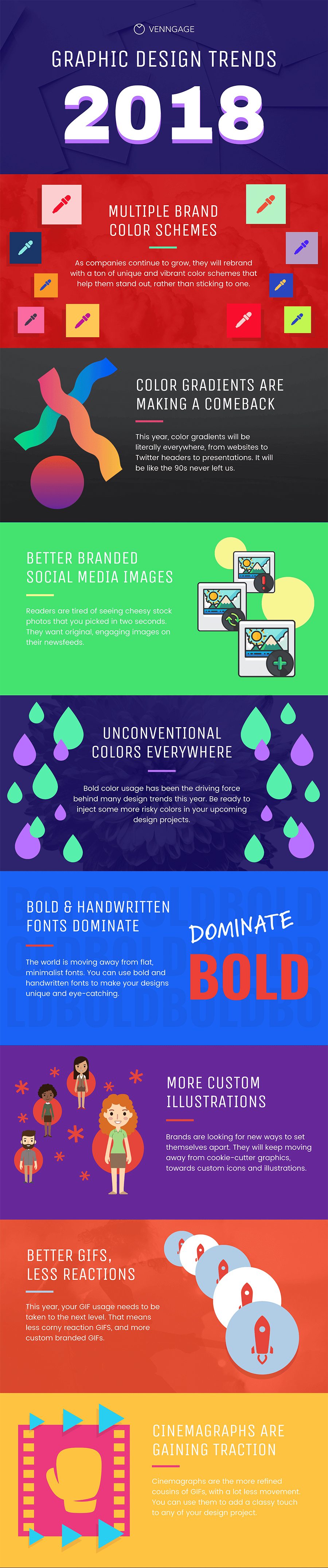 8 New Graphic Design Trends That Will Take Over in 2018 [Infographic] | Social Media Today
