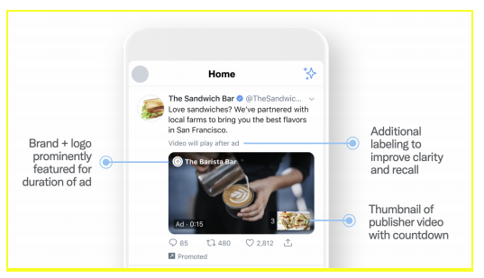 Twitter Amplify ads
