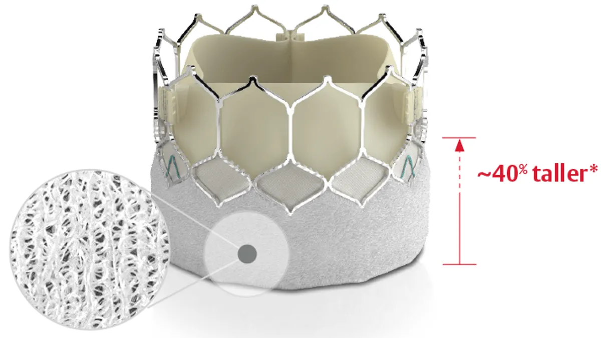 An image of the Edwards Sapien 3 Ultra Resilia transcatheter aortic heart valve