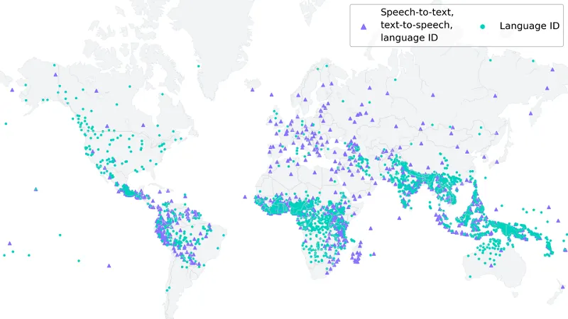 Meta multi-language model