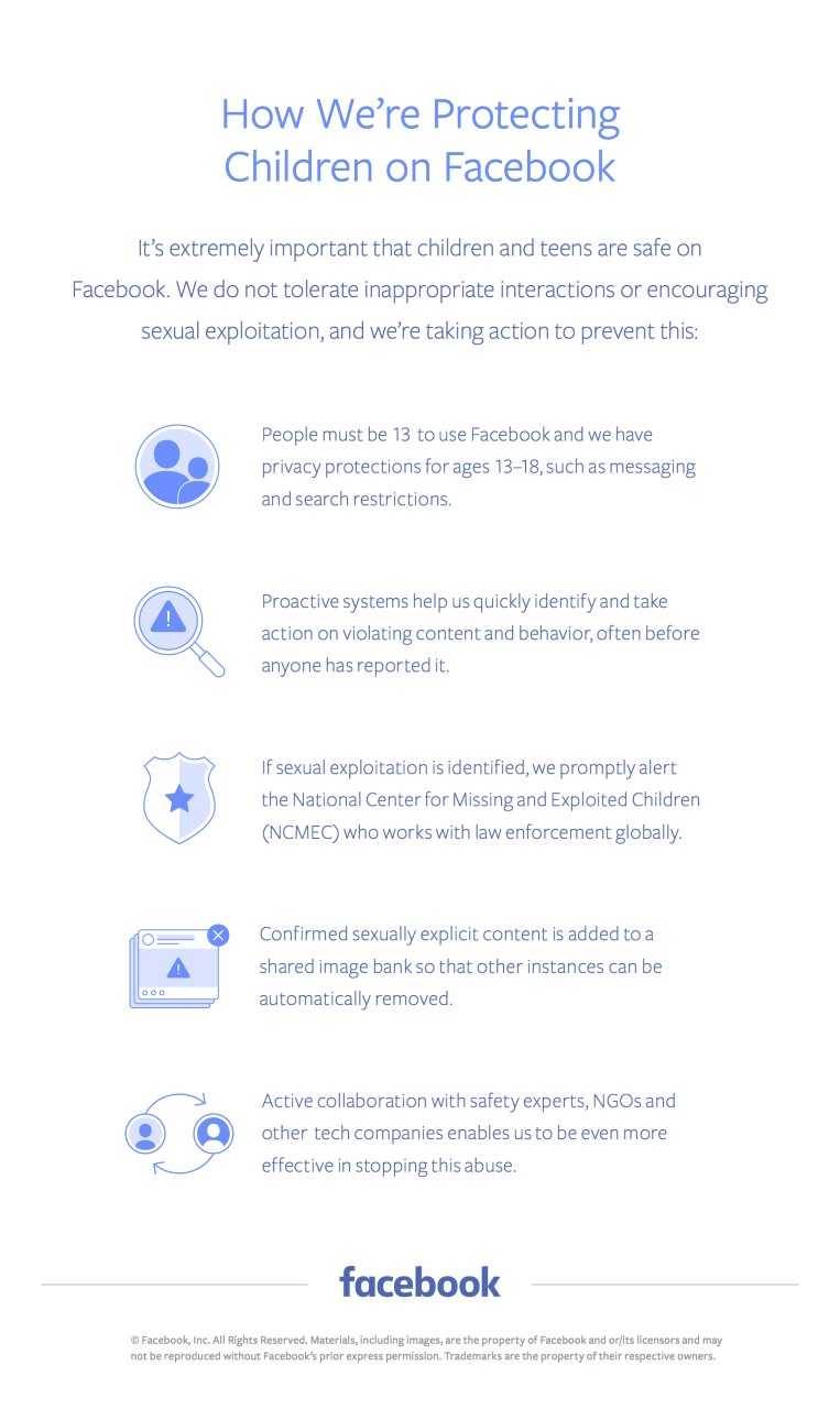 A listing of how Facebook is working to address child exploitation