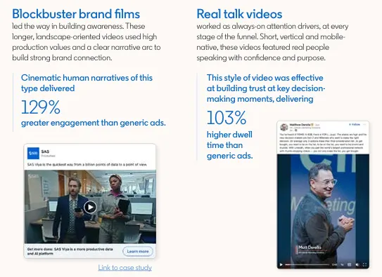LinkedIn video storytelling guide