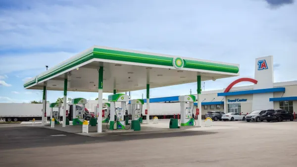 BP, TA