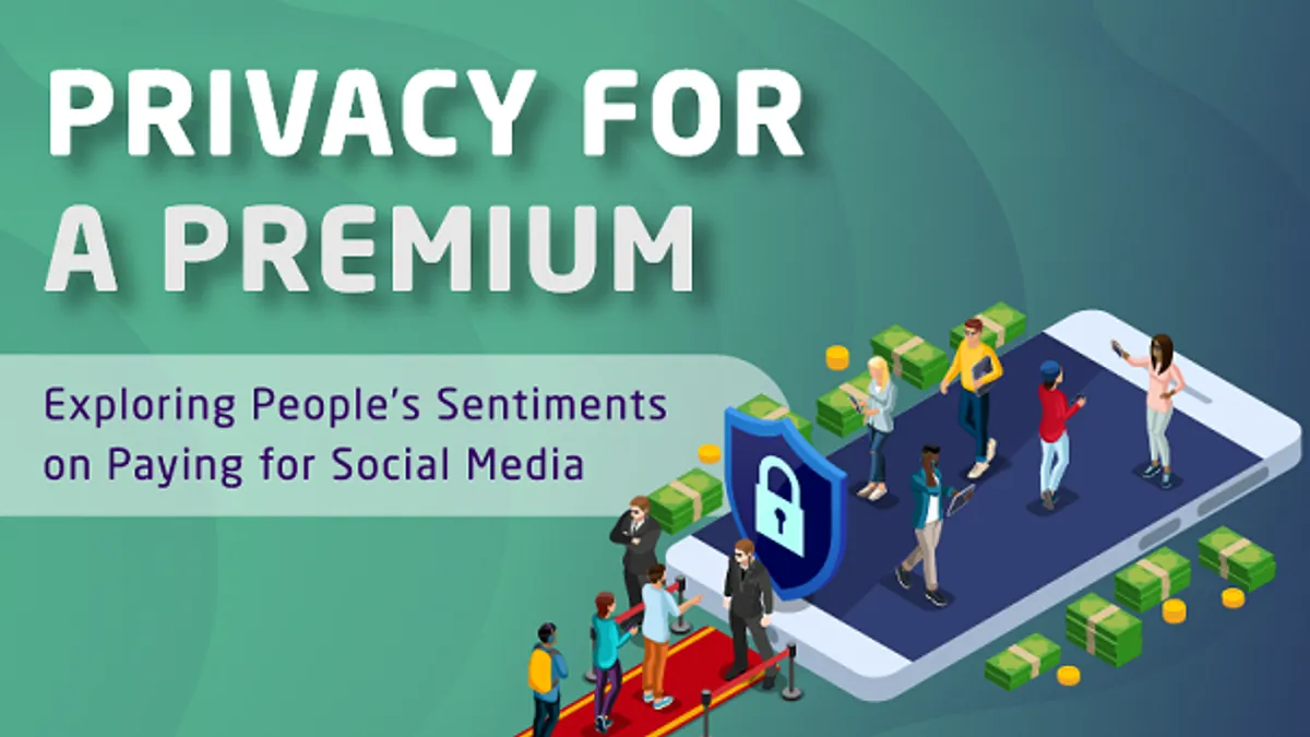Privacy for a Premium infographic