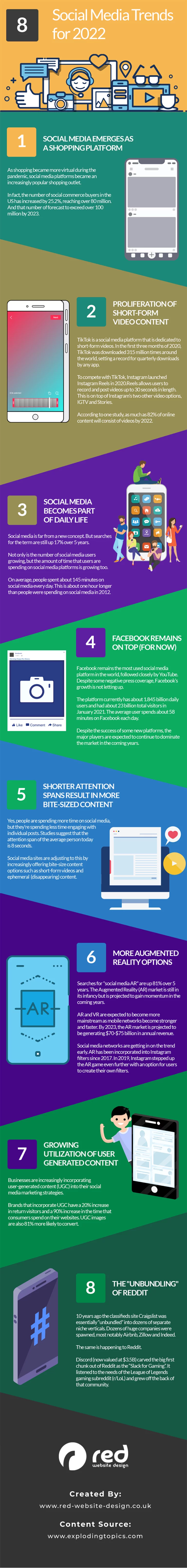 8 social media trend predictions