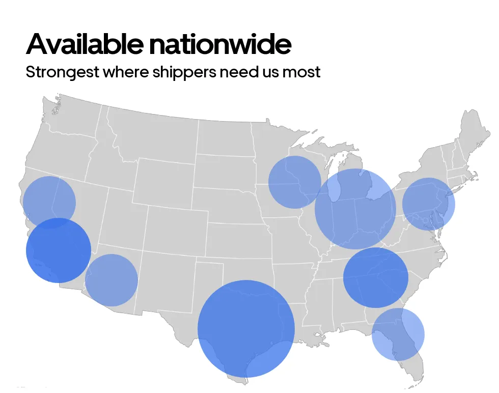 An illustration of a map with circles showing Uber Freight&#x27;s Powerloop coverage areas, focused on states such as California and Texas as well as the Midwest and East Coast.