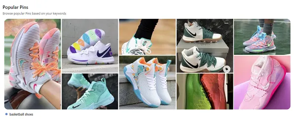 Pinterest Trends