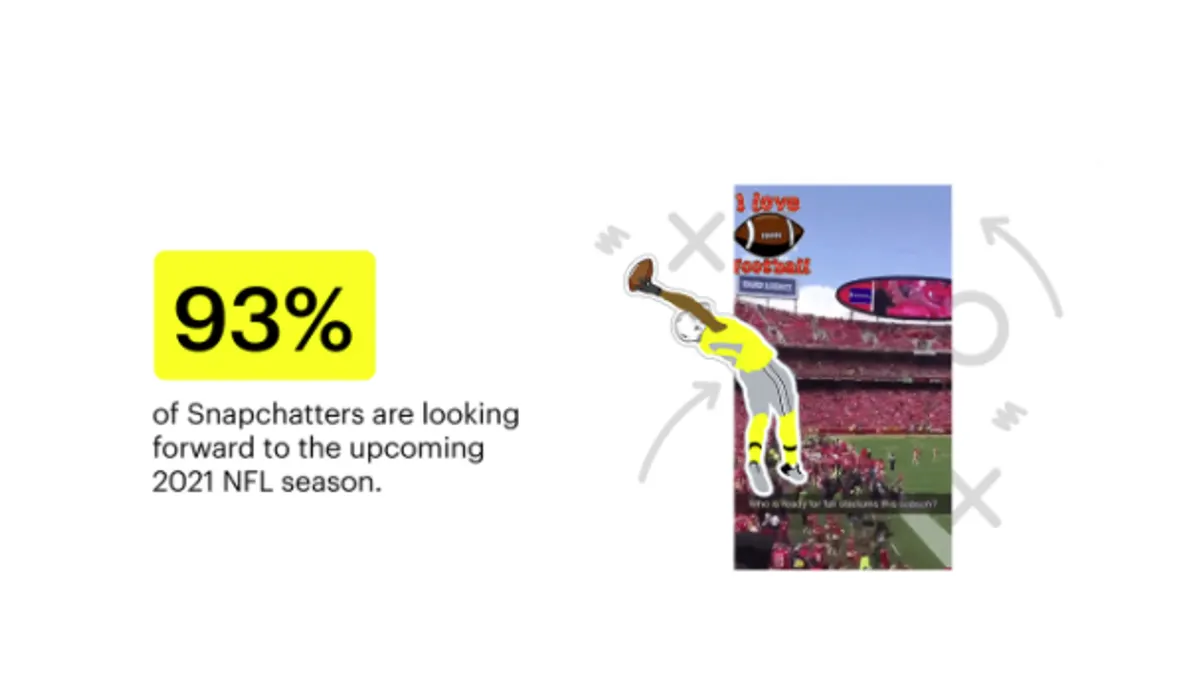 Snapchat NFL stats