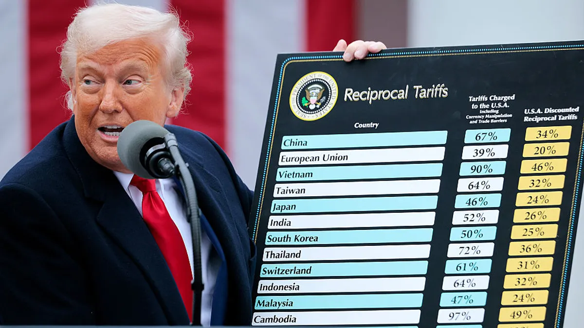 President Donald Trump holds up a chart while speaking in the White House's Rose Garden.