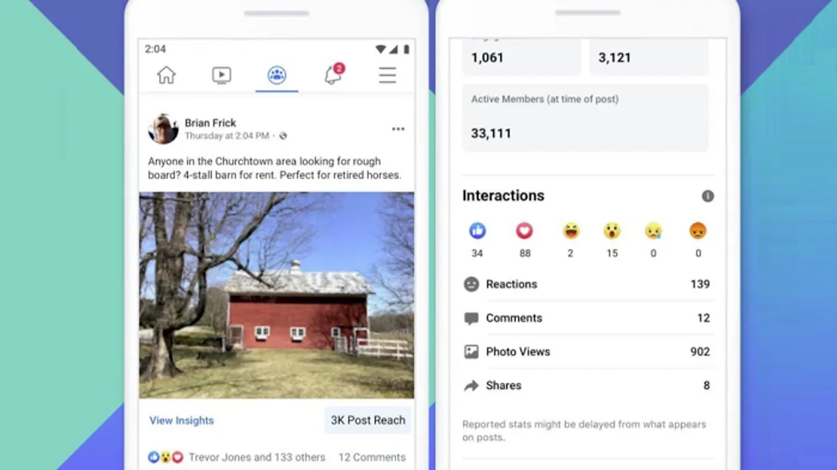Facebook group post analytics