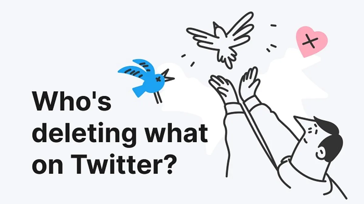 Tweet deletion in 2020