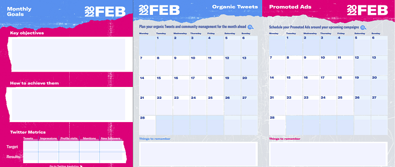 Twitter 2022 guide