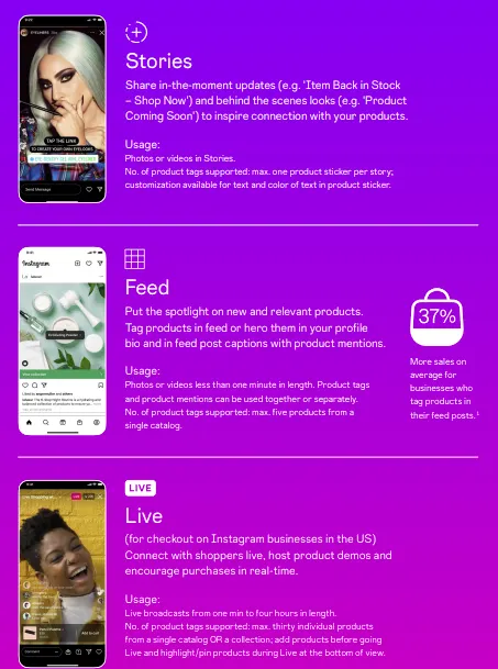 Instagram Shop guide