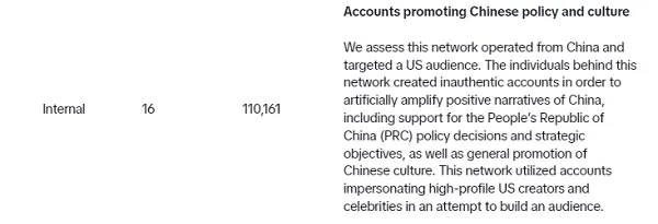 TikTok transparency report