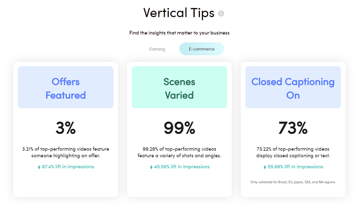 TikTok marketing insights