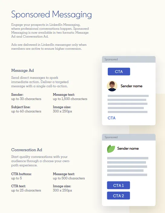 Guide to LinkedIn Ad Types