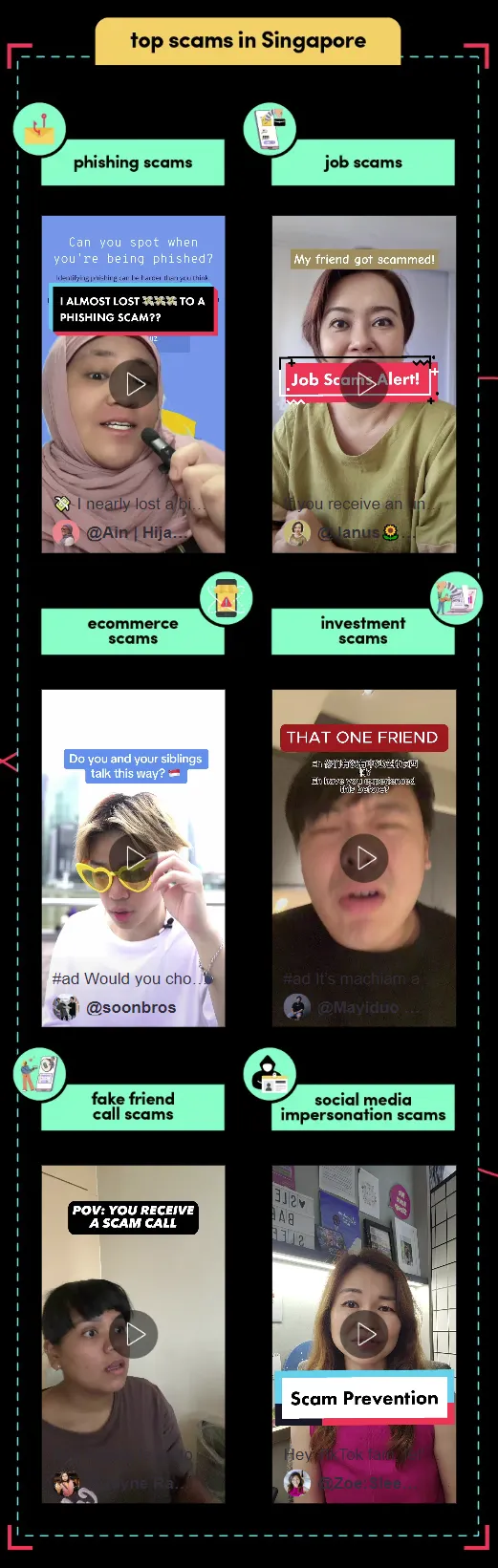 TikTok Scam Prevention Hub