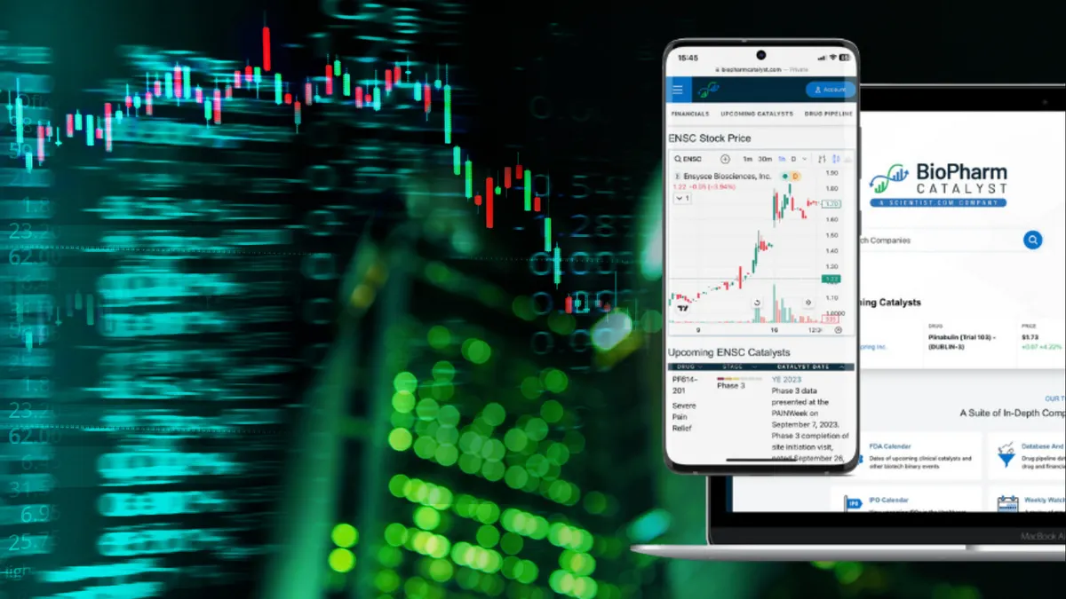 Mobile and tablet stock showing market graph