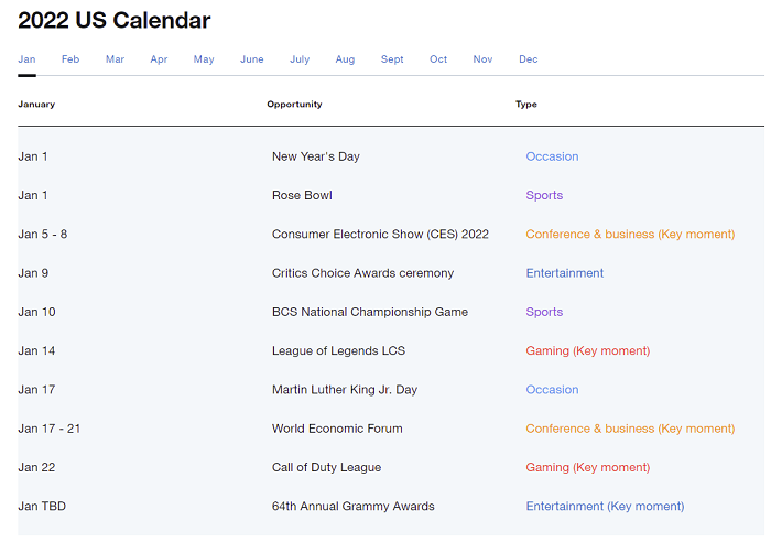 Twitter 2022 events planner