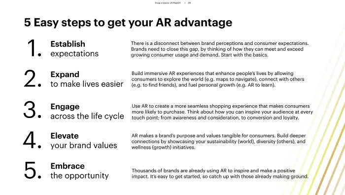 Snap Ipsos AR report