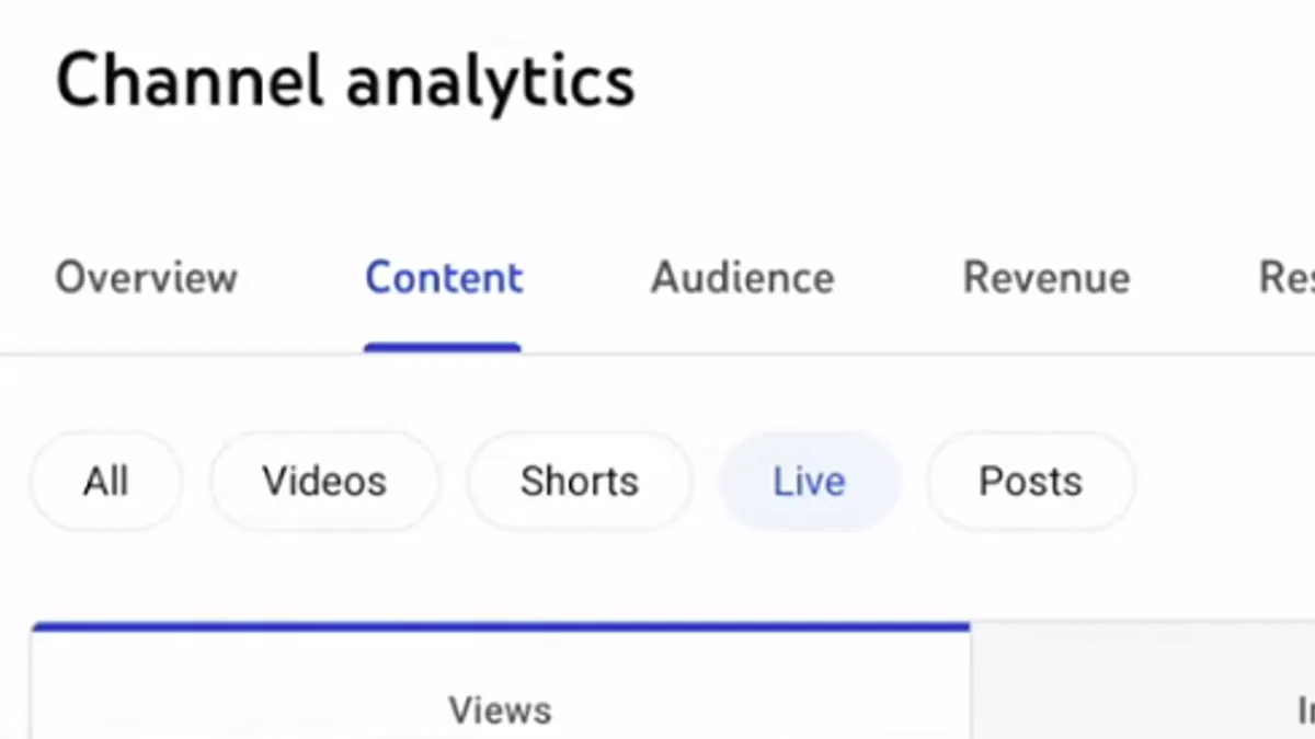 YouTube Content tab