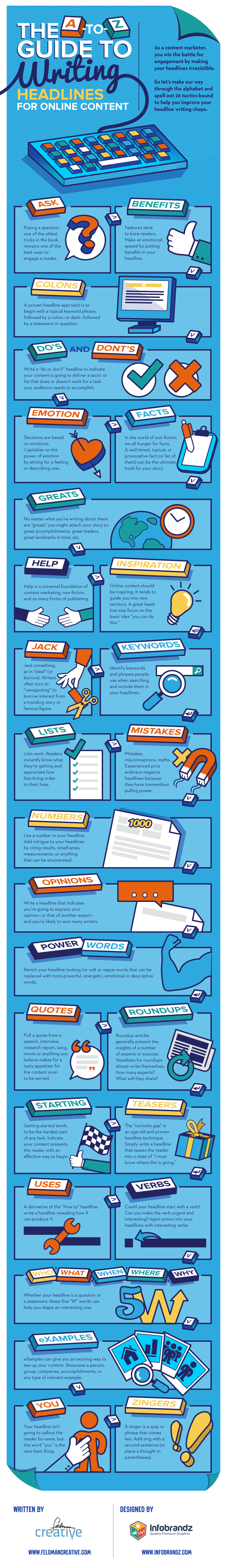 Infographic provides tips on how to write better blog titles
