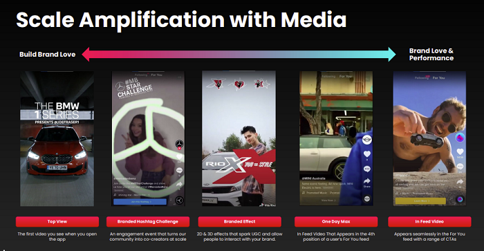 TikTok Automotive Marketing guide