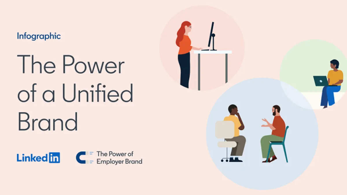 LinkedIn unified brand infographic