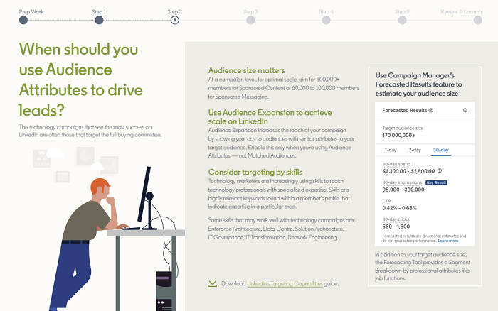 LinkedIn Tech Marketers Guide