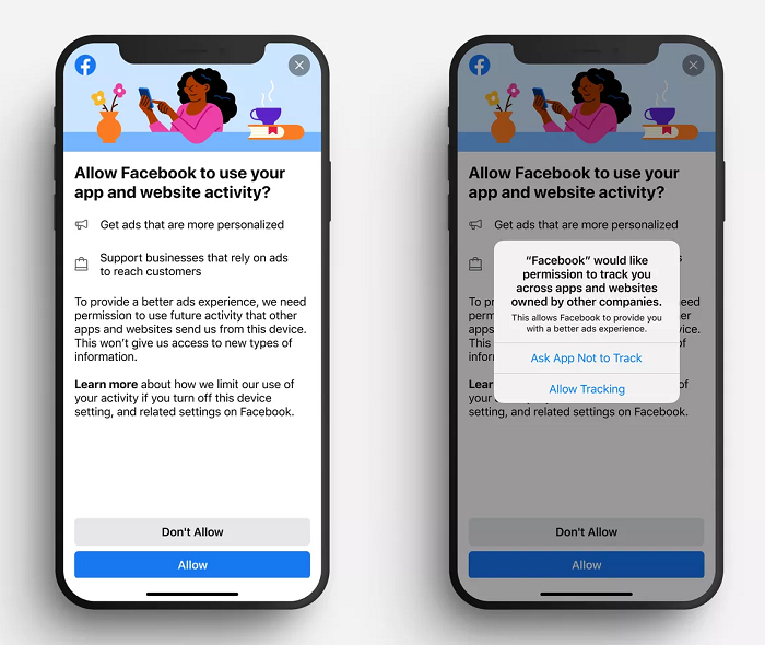 Facebook tracking permissions