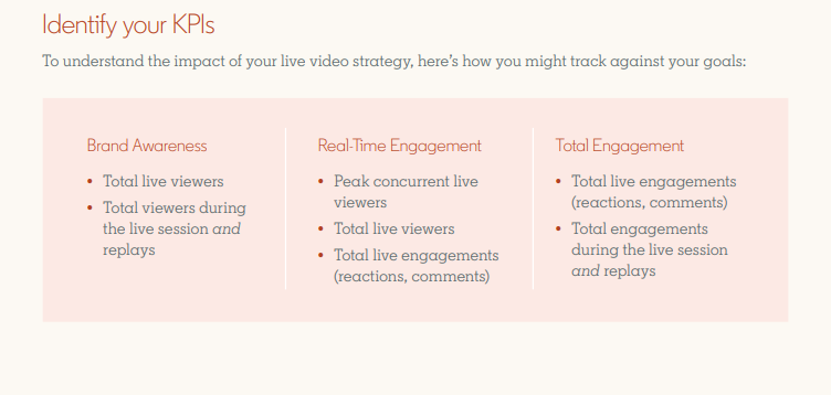 LinkedIn Live guide example
