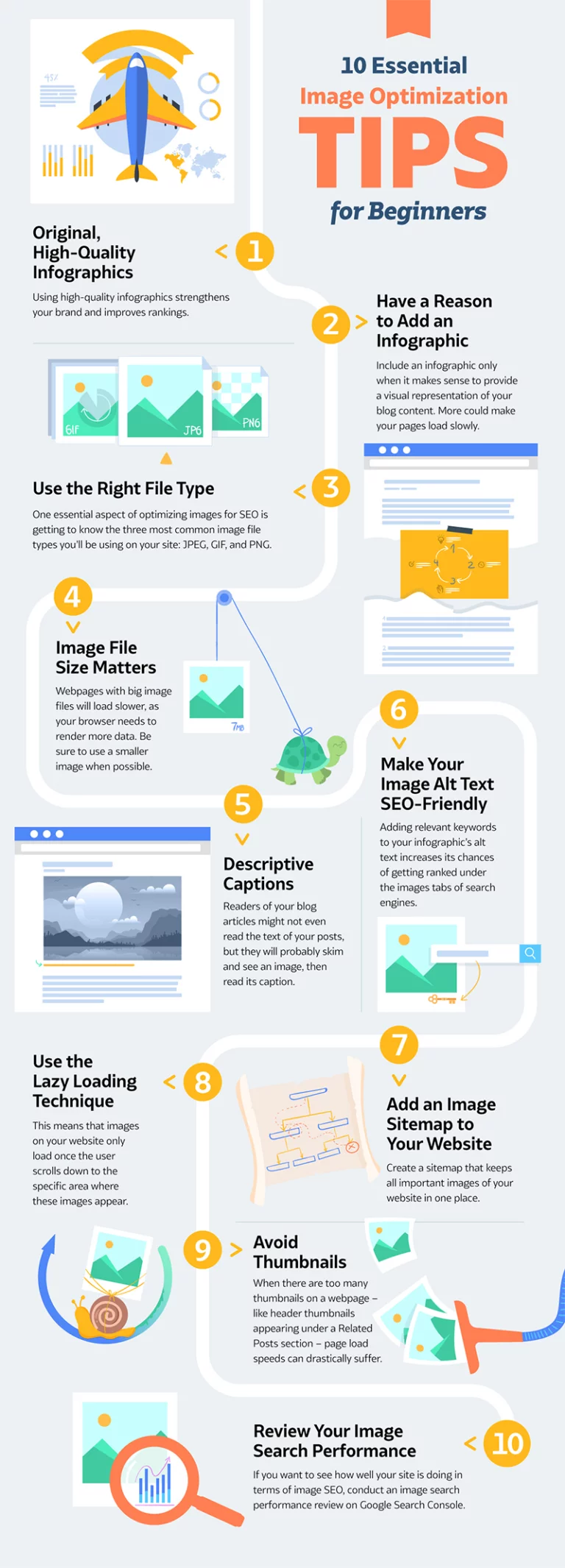 Visual optimization tips