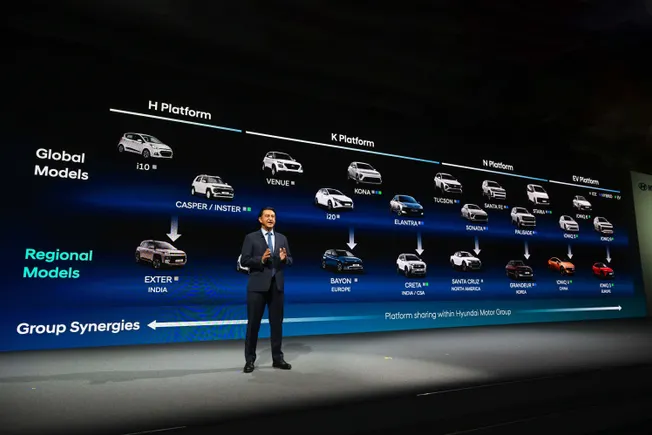 Hyundai sees growth in hybrids, robotaxis and physical AI